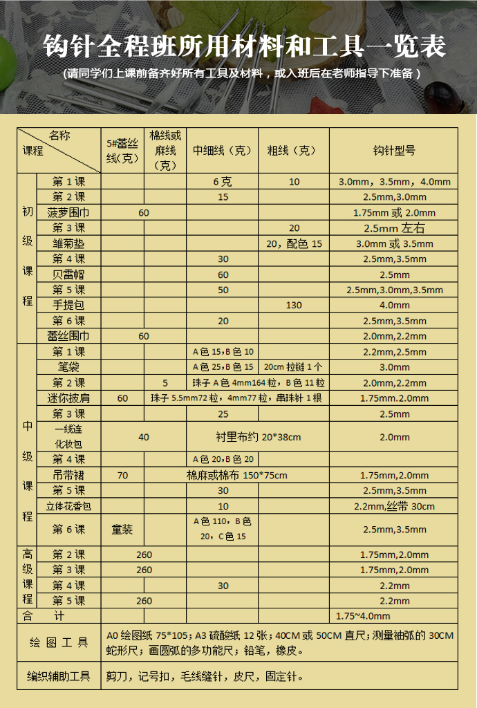 【全程班】钩针技巧全程班